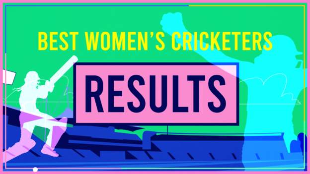 Best women's cricketers of past decade - as picked by B**** Sport readers - B**** Sport